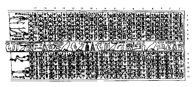 Table décanale sur une partie du cercueil d'Achayt