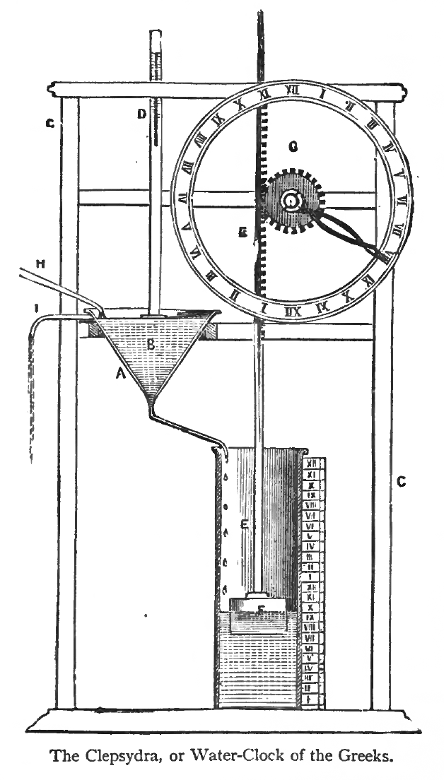 Seconde version du fonctionnement de l'horloge, avec un premier réservoir conique en forme d'entonnoir