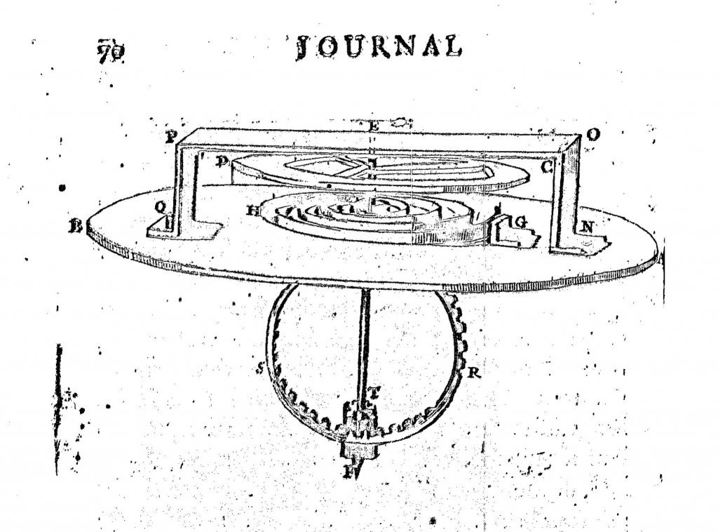 Dessin réalisé par Huygens dans le Journal des Savants en 1675.