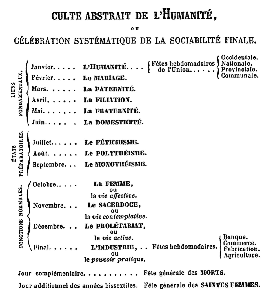 Le culte abstrait