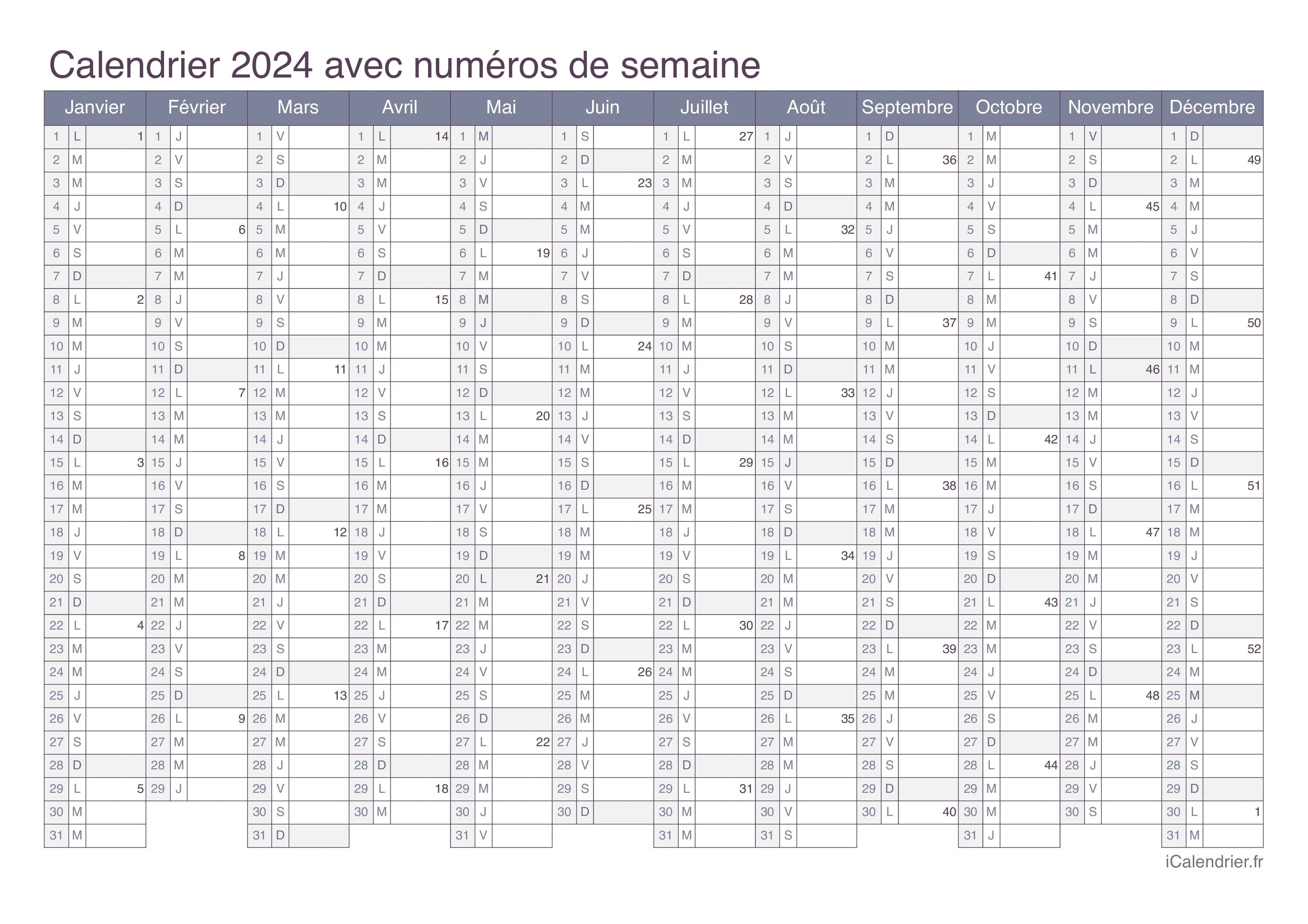 Calendrier 2025 à imprimer PDF et Excel