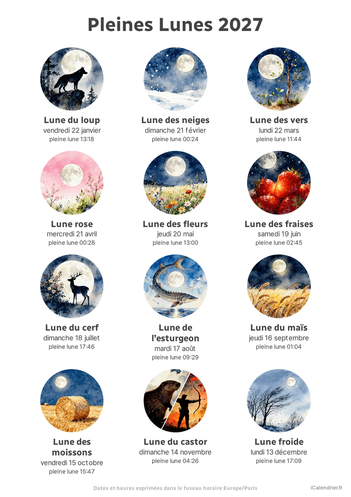 Calendrier des pleines lunes de 2027