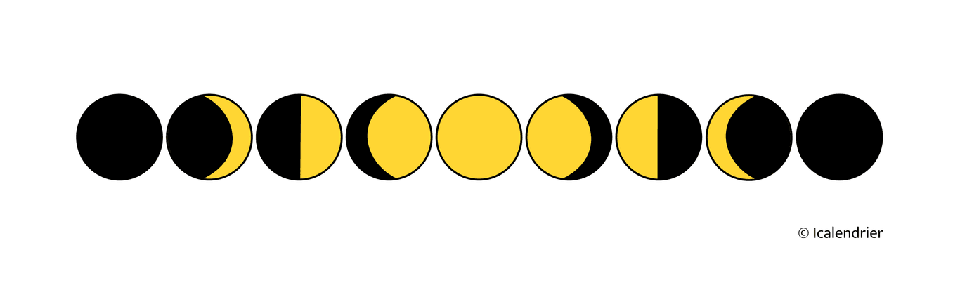 Une lunaison complète.