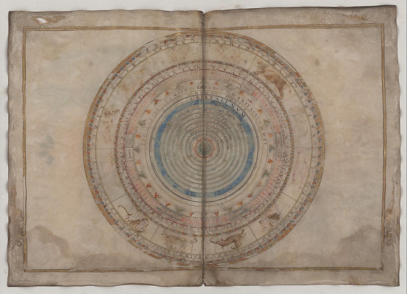 Carte des orbites planétaires de 1568 présentant les signes du zodiaque.