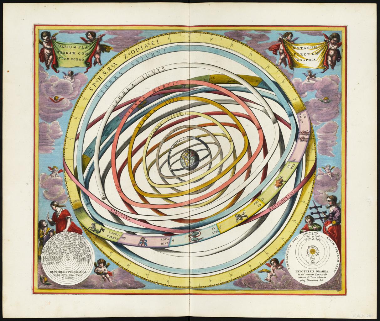 Carte du ciel de 1661 représentant les orbes des planètes autour de la Terre.