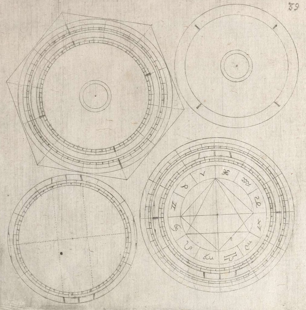 Illustrations datant de 1614 pour la réalisation de cartes du ciel.