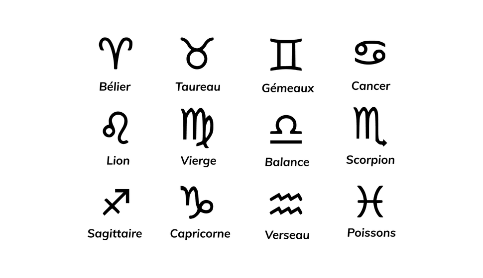Les douze signes astrologiques et leurs symboles.