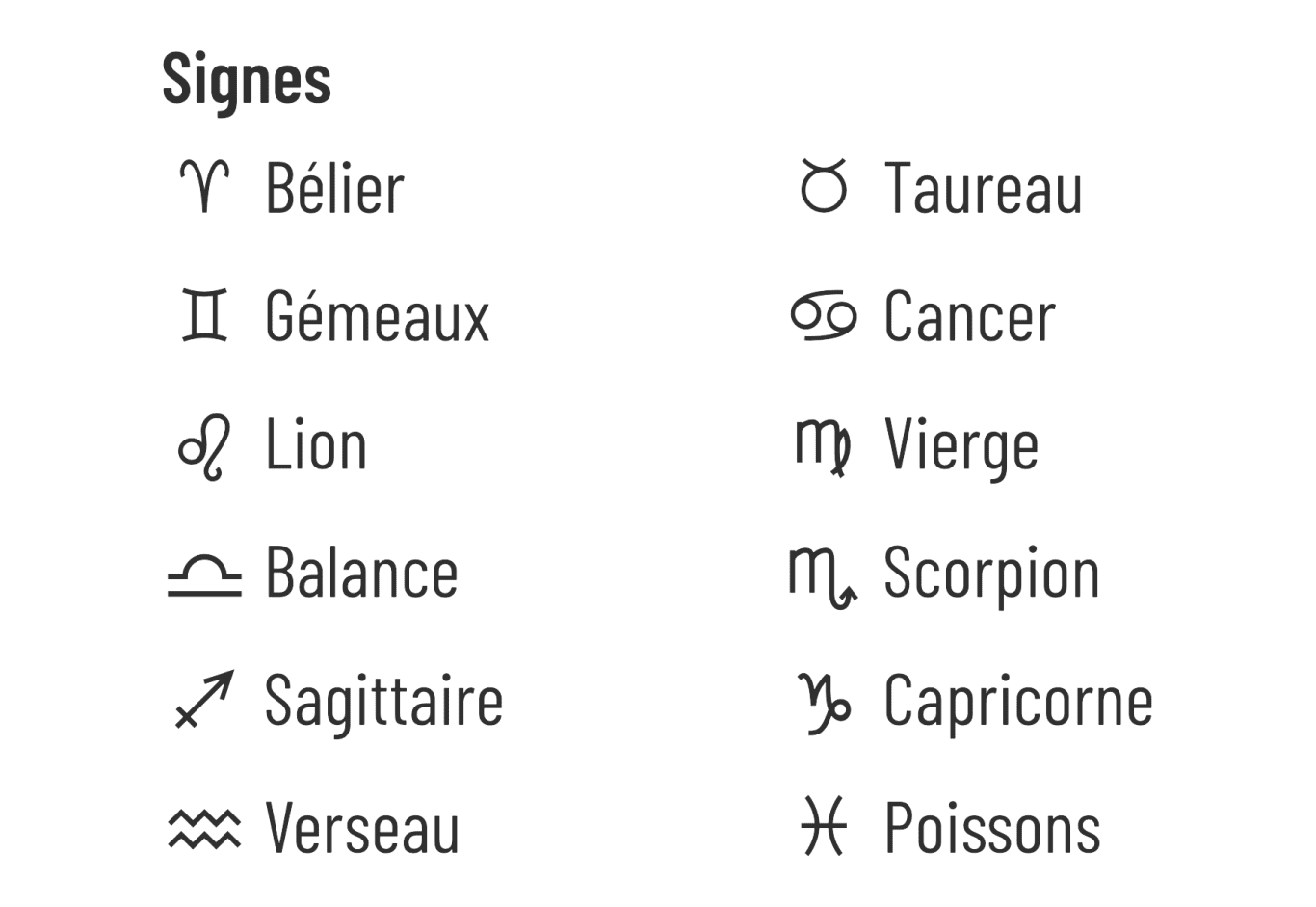 Symboles utilisés par les astrologues pour représenter les signes astrologiques.
Police des symboles : Astronomicon par Roberto Corona, licence OFL.