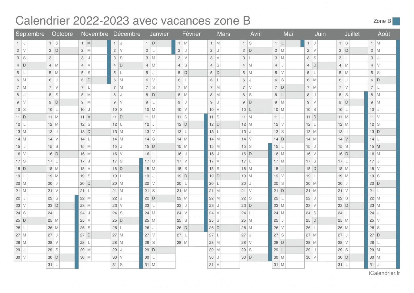 Calendrier des vacances scolaires 2022-2023 de la zone B