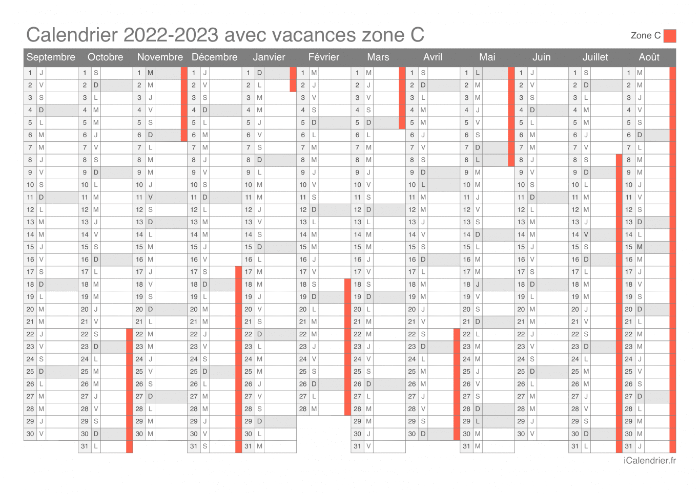Calendrier des vacances scolaires 2022-2023 de la zone C