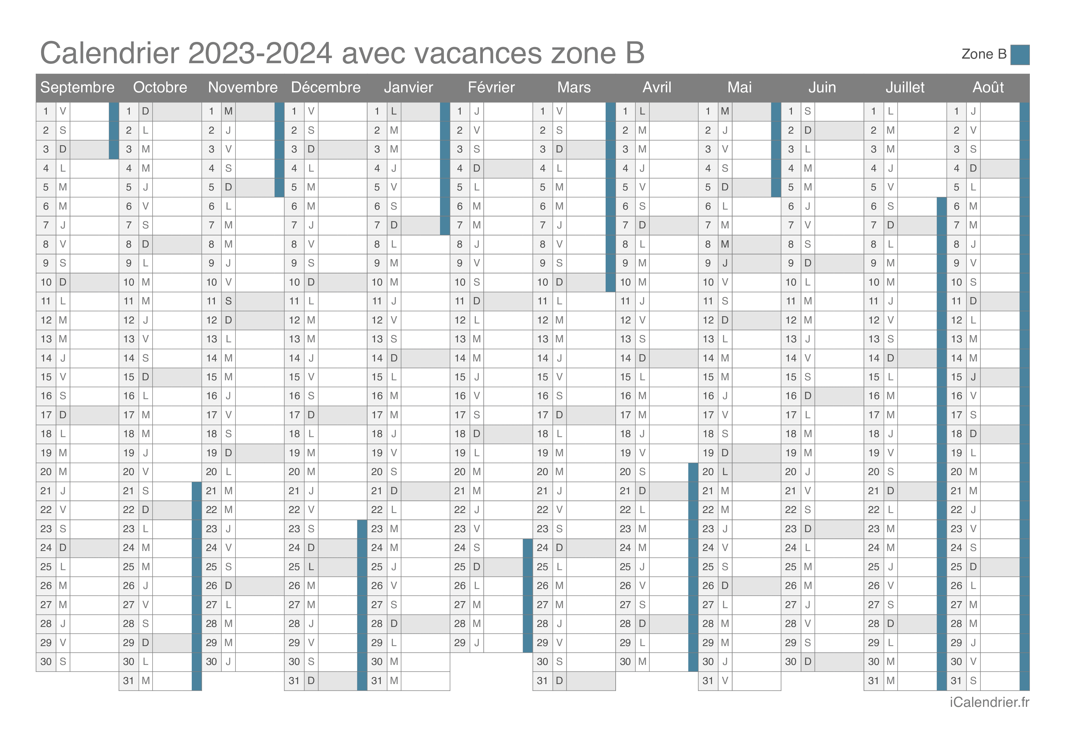 Vacances scolaires 20202025 Zone B Calendrier et dates
