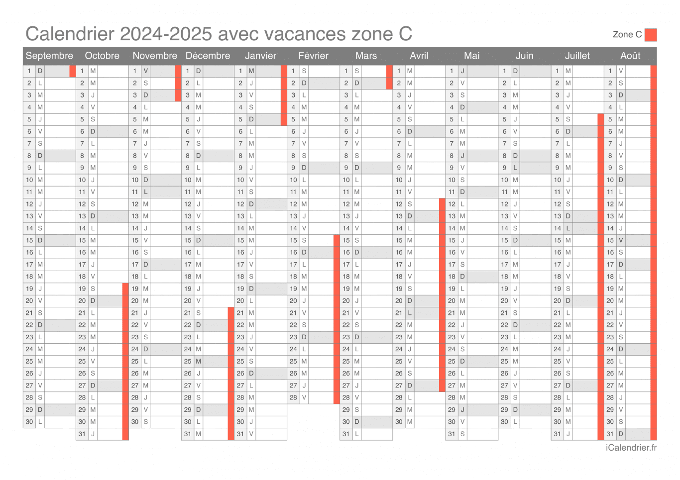 Calendrier des vacances scolaires 2024-2025 de la zone C