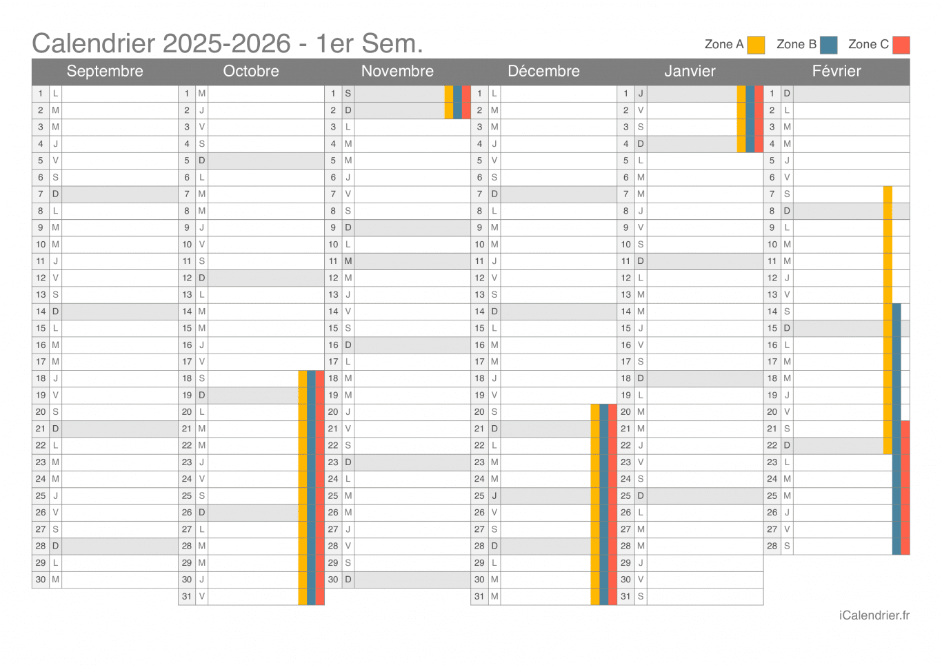 Calendrier des vacances scolaires 2025-2026 par semestre