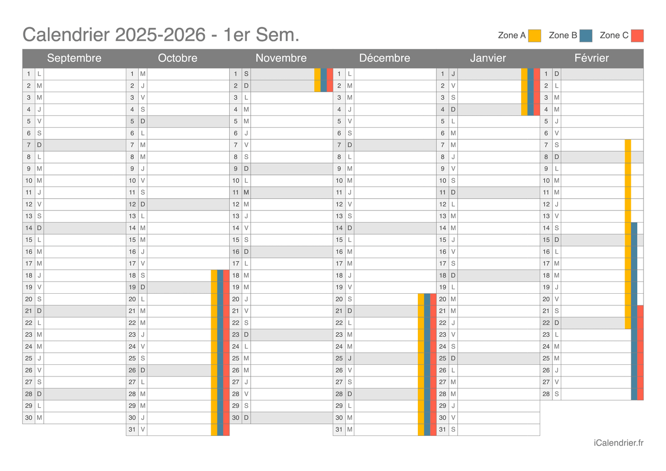 Calendrier des vacances scolaires 2025-2026 par semestre
