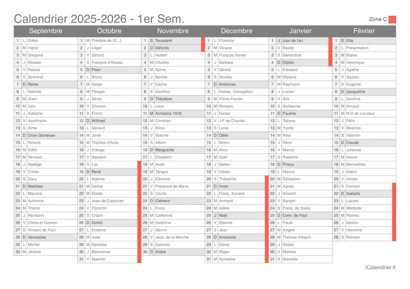 Calendrier des vacances scolaires 2025-2026 par semestre, zone C, avec fête du jour