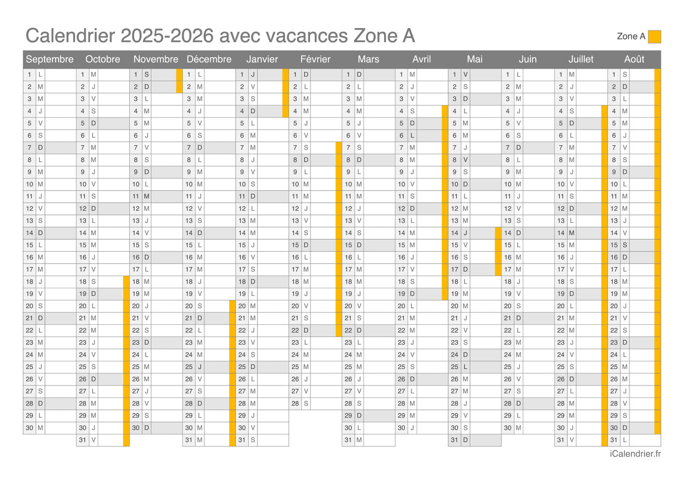 Calendrier des vacances scolaires 2025-2026 Zone A