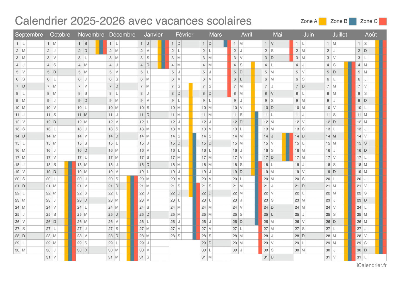 Calendrier des vacances scolaires 2025-2026