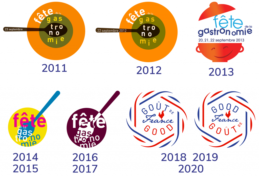 Logos des Fêtes de la gastronomie de 2011 à 2020